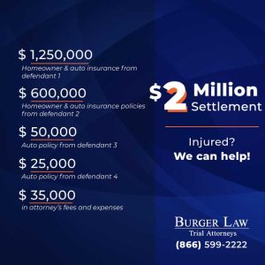 Burger Press Release March