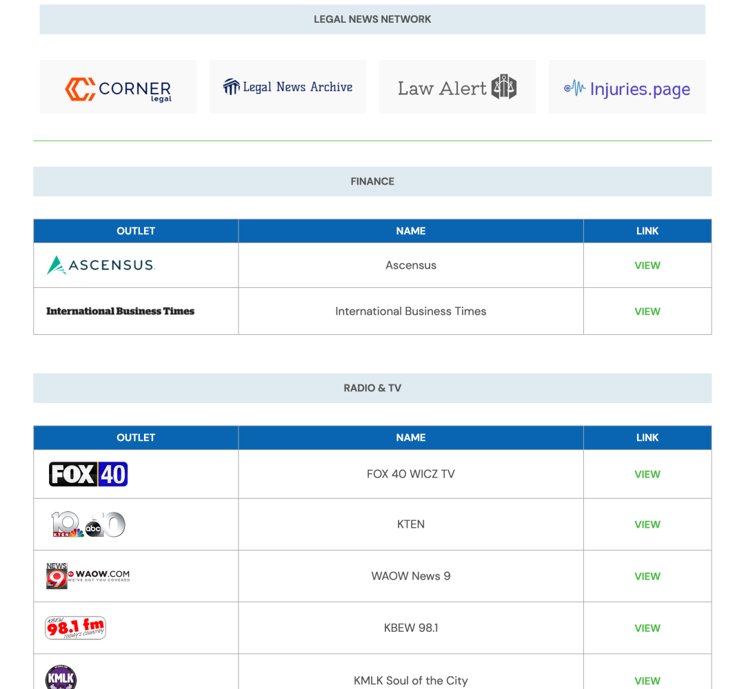 Example radio and TV
