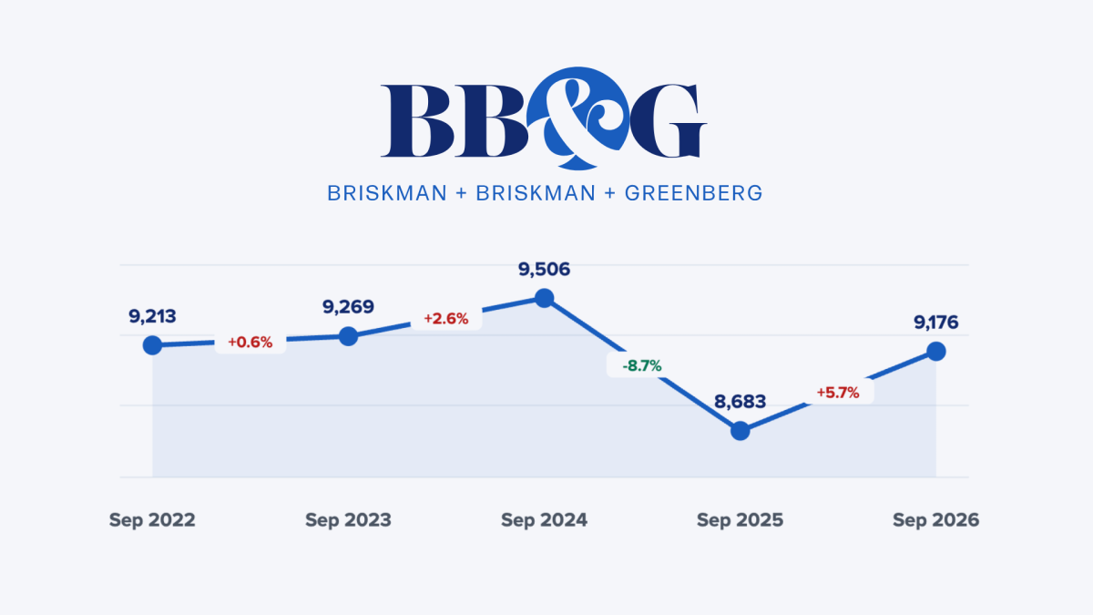 BBG September Car Accidents